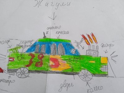 Конкурс рисунков