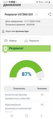 Сертификат тестирования